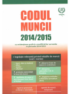 Codul muncii 2014-2015